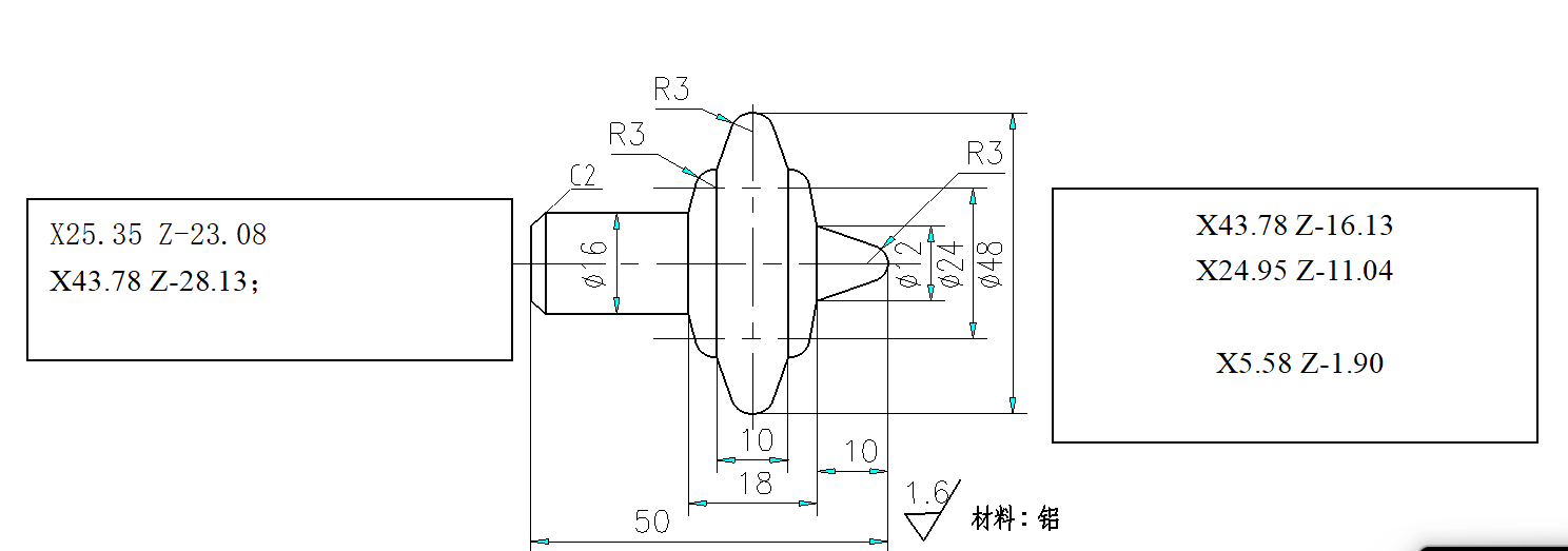 案例