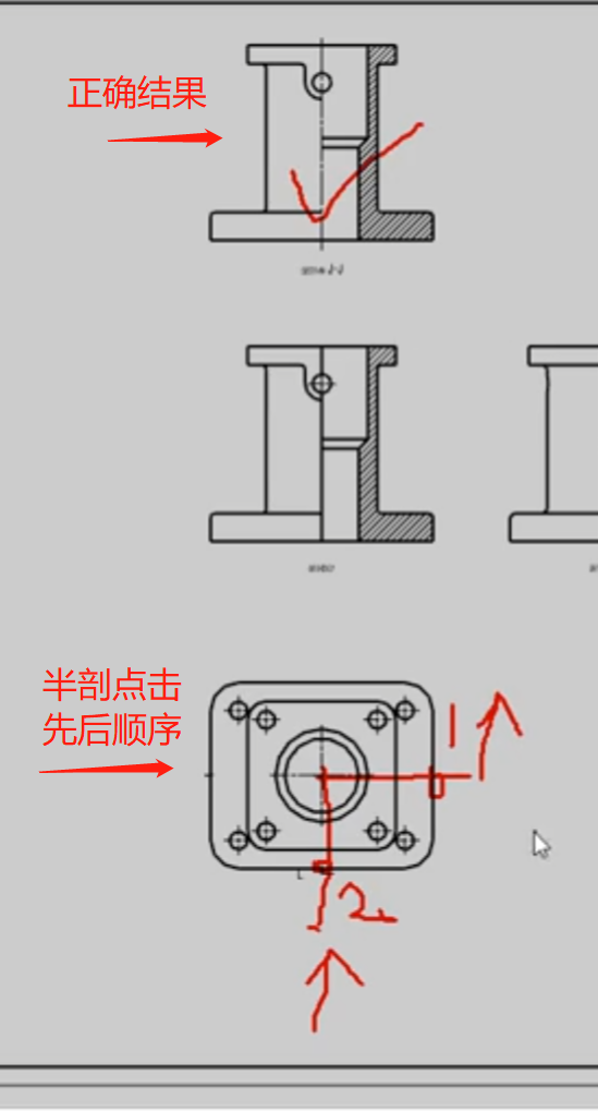 过程